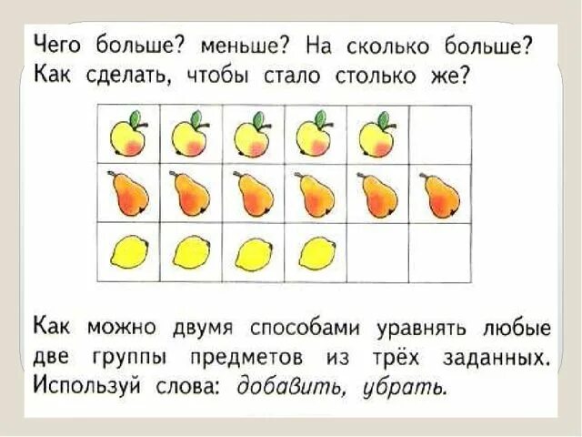 Решение задач столько же сколько. Сравнение количества предметов. Сравнение двух групп предметов. На сколько больше на сколько меньше задания. Столько же больше меньше задания.