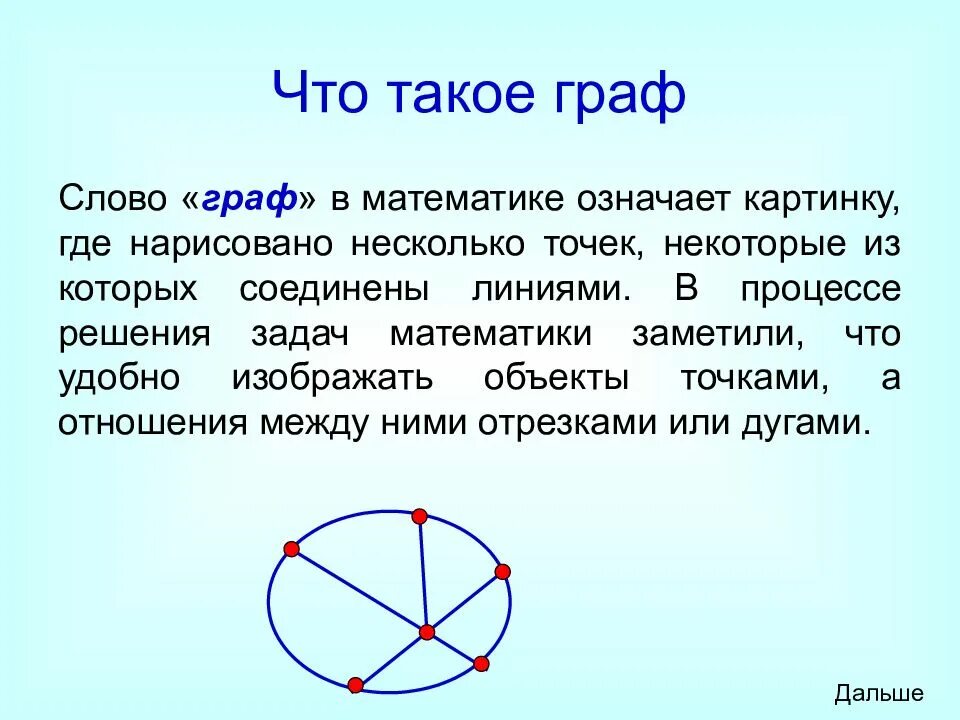 Доклад на тему графы. Графы в математике. Математические задачи в графах. Теория графов 6 класс.