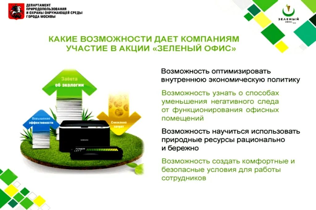 Программа зеленые города. Зеленый офис презентация. зеленый офис акция. программа зеленый офис. плакаты зеленый офис.