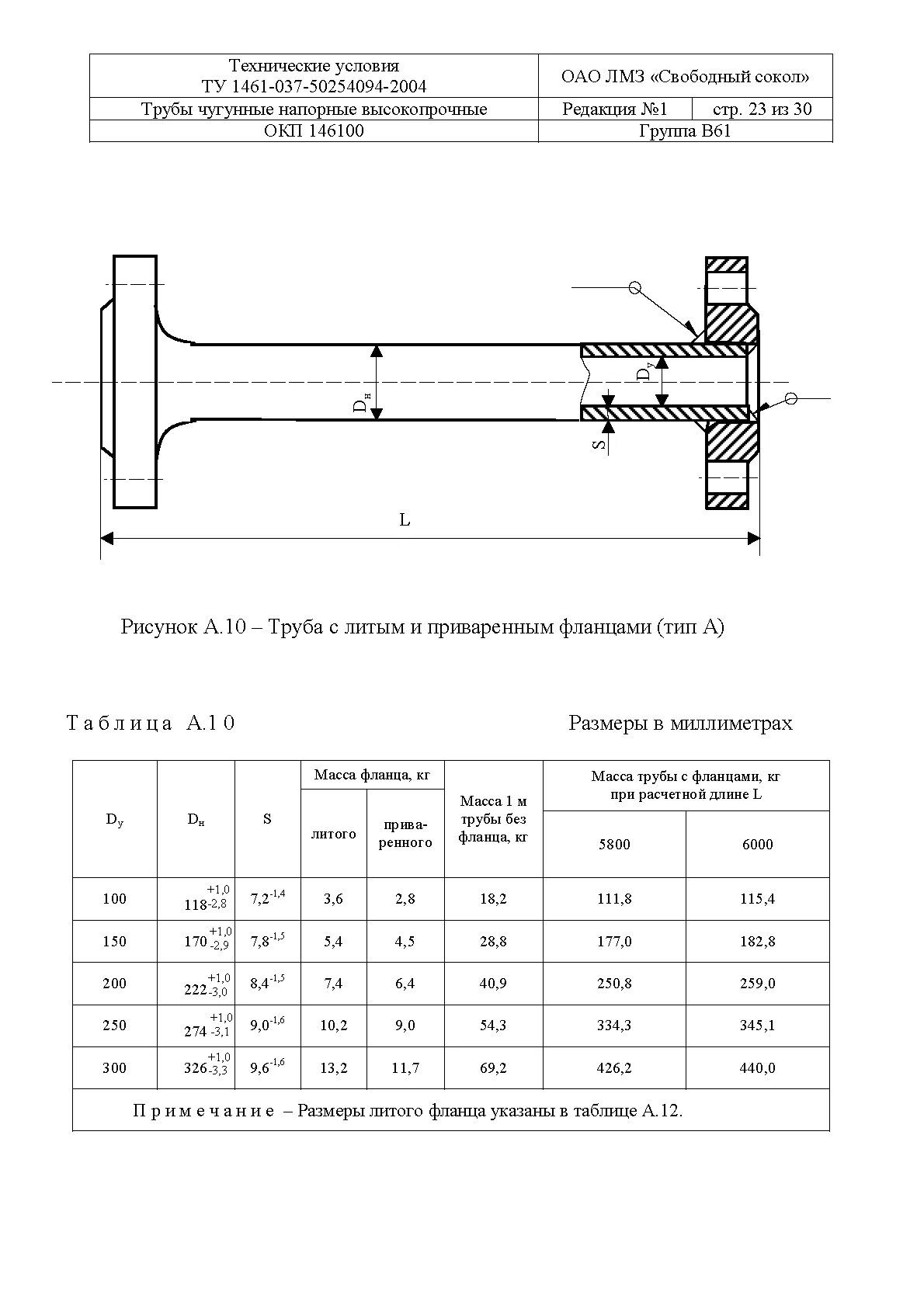 Сколько весит чугунная труба. Ту 1461-037-90910065-2015 трубы чугунные напорные высокопрочные. Ту 1461-037-90910065-2015 трубы чугунные Ду 50. Ту 1461-037-90910065-2015 трубы чугунные напорные высокопрочные масса. Трубы чугунные напорные масса 169.