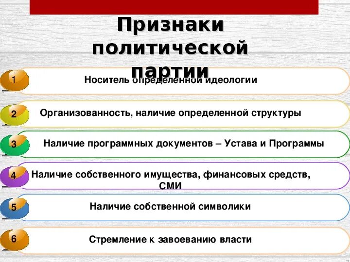 Общественная роль политических движений. Признаки политических партий и движений. Признаки политической партии. Признаки Полит партии. Признаки политических партий таблица.