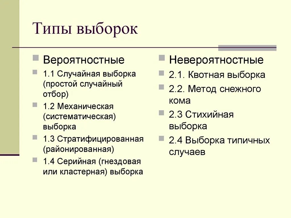 Что такое выборка из выборки. Что такое выборка из выборки