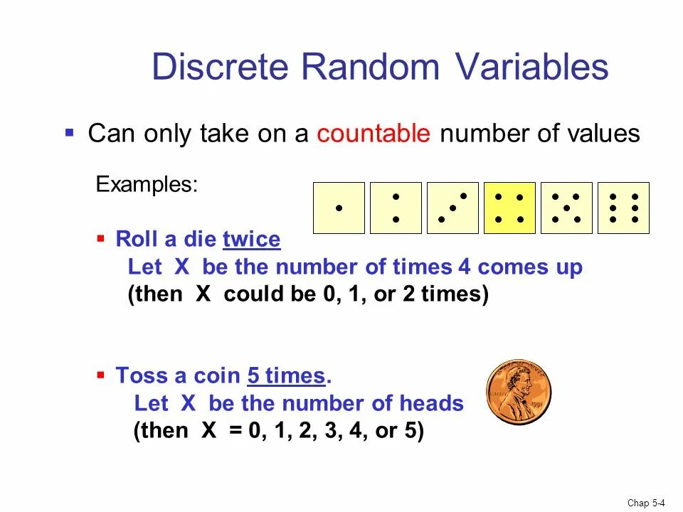 Variables already defined