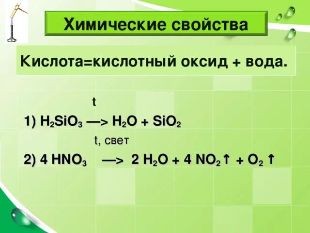 Sio2 2h2o. Sio2+h2o. Реакция sio2 с водой. Sio2+h2o уравнение реакции. Sio2 взаимодействие с водой.