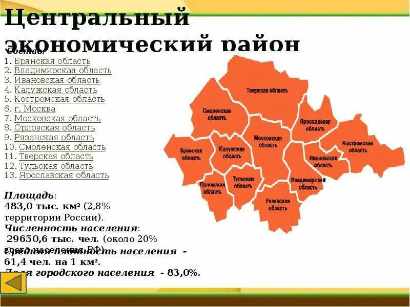 Описание центрального экономического района россии