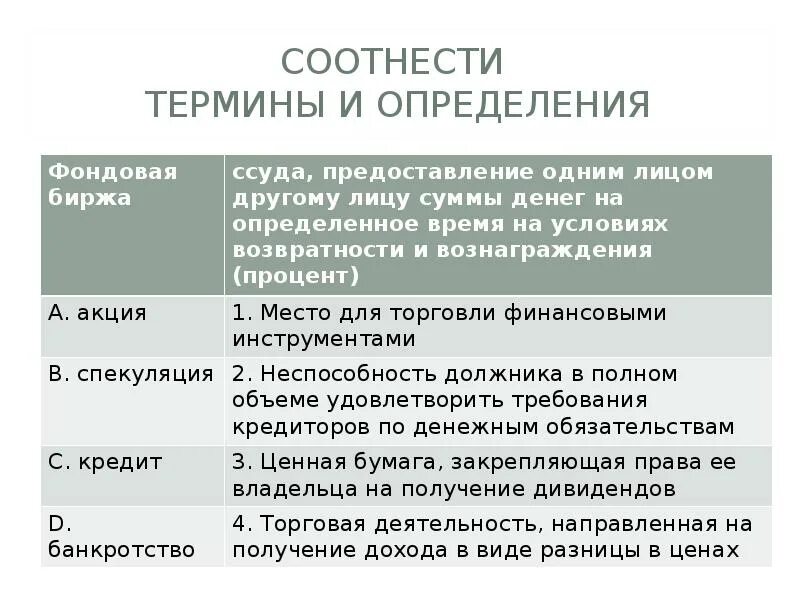 Соотнесите понятия раса и популяция. Причины и последствия краха на Уолл стрит. Соотнести термины и определения. Причины и последствия краха Уолл стрит презентация. Соотнеси термины с определениями.