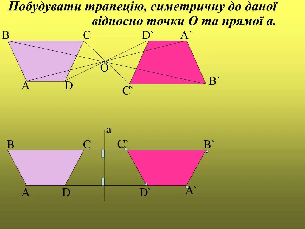 Симметрия трапеции относительно прямой