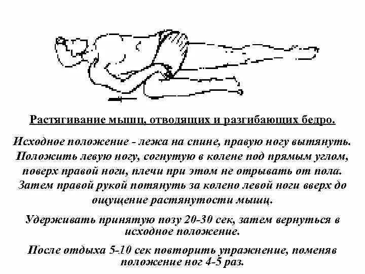 Положение лежа на спине ноги вверх. Исходное положение лежа. растяжка отводящих мышц. положение лежа на спине. лежа на спине ноги согнуты в коленях.