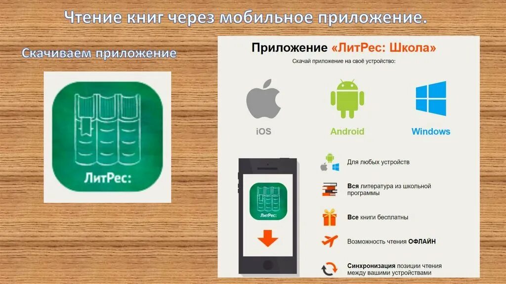 Как изменить способ оплаты в приложении литрес. Как изменить способ оплаты в приложении литрес