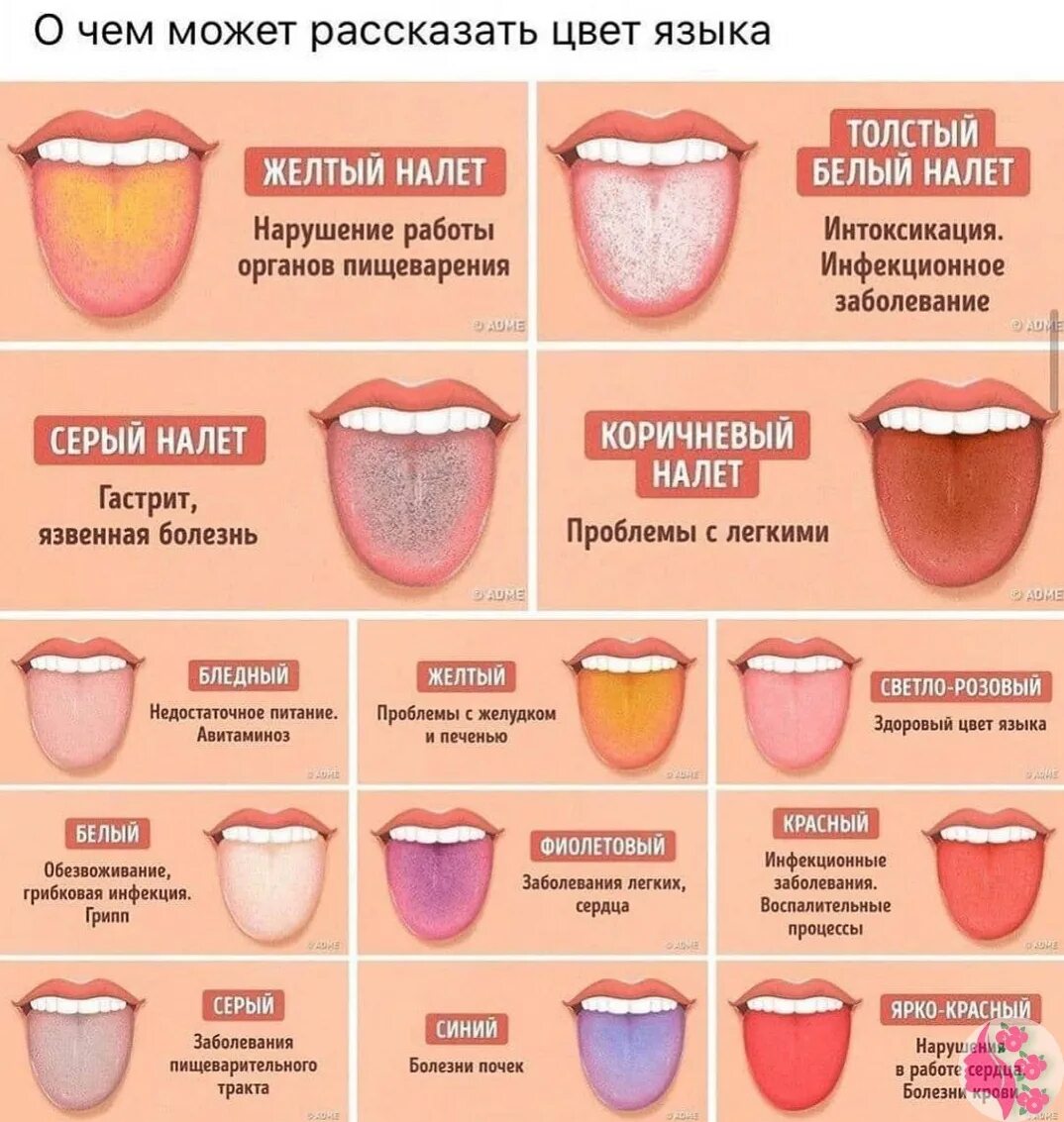Что означает красный цвет языка