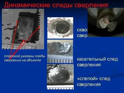 Динамические следы