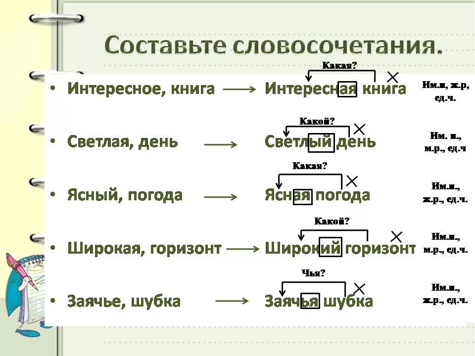 Ясный день словосочетание