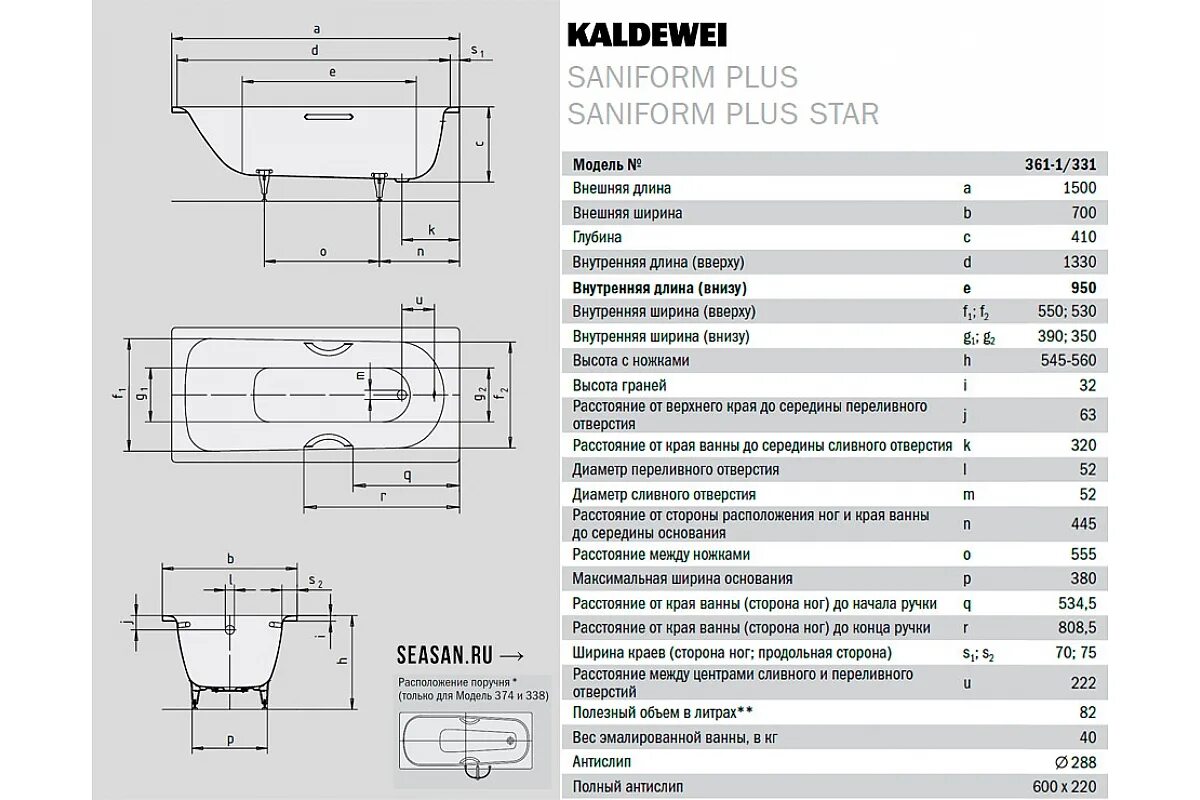 Kaldewei form plus. Калдевей саниформ плюс 170 75. ванна стальная &quot;kaldewei&quot; saniform plus 170х70. ванна стальная &quot;kaldewei&quot; saniform plus 150х70. стальная ванна kaldewei advantage saniform plus star 336 170x75.