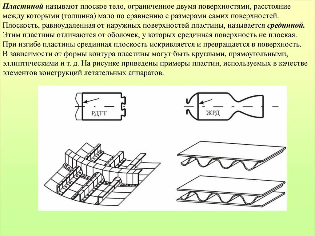 Изгиб пластин. Срединная плоскость пластины. +Пластина +изгиб +строительная +механика. Срединная поверхность пластины. Формы контура пластин.