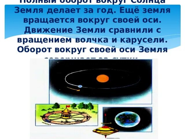 Сколько оборотов солнце делает за год. Полный оборот вокруг своей оси земля делает. полный оборот вокруг солнца. полный оборот земли вокруг солнца. земля сделала оборот вокруг солнца.