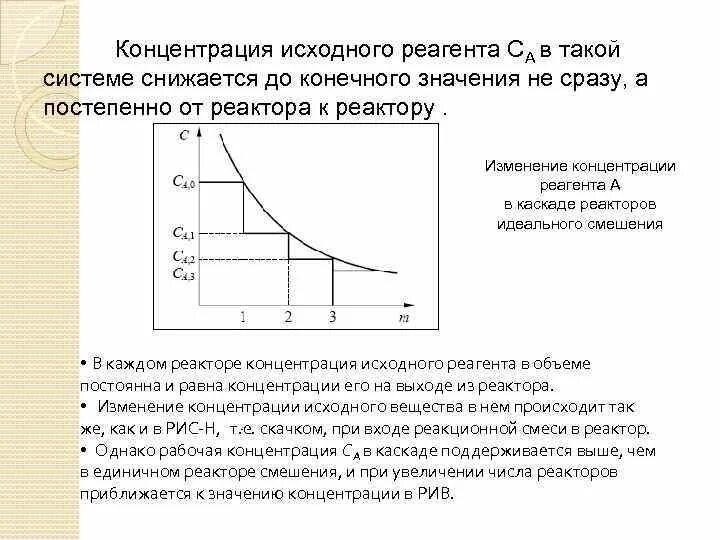 Реактор идеального вытеснения. Концентрация исходного реагента. Исходные концентрации веществ. Объем реактора идеального вытеснения. Как изменяются концентрации исходных веществ