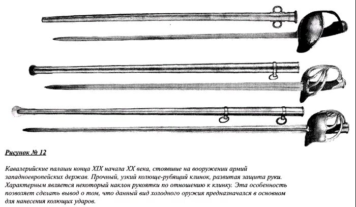 Рубящее оружие 5 букв. Палаш Холодное оружие классификация. Рубящее оружие. Колюще рубящее оружие современное. Колюще рубящее оружие древнее.