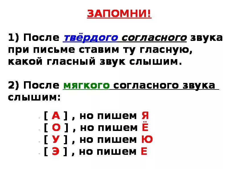 Твердые слова. Гласные после твердых согласных.