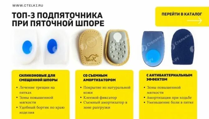 Противовоспалительные при пяточной шпоре. Эффективное лекарство пяточной шпоры. препаратф при пятнияной щпоре. обезболивающие препараты при пяточной шпоре.