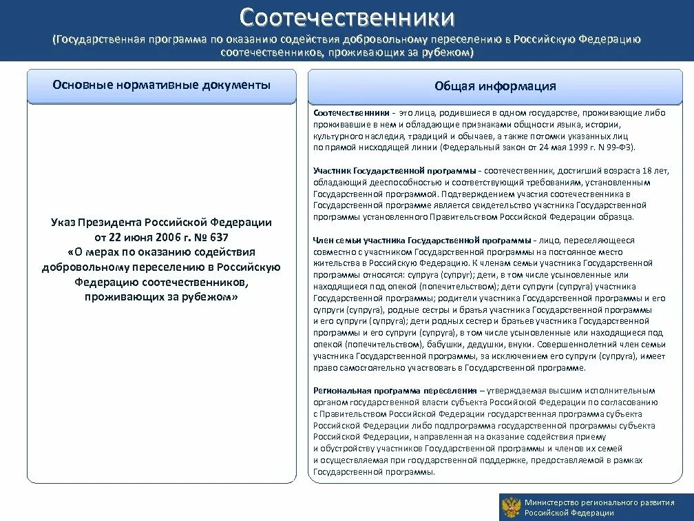 Заявление переселение соотечественников. Программа возвращения соотечественников. Программа переселения соотечественников. Госпрограмма по переселению соотечественников в Россию. Программа переселения соотечественников в Россию.