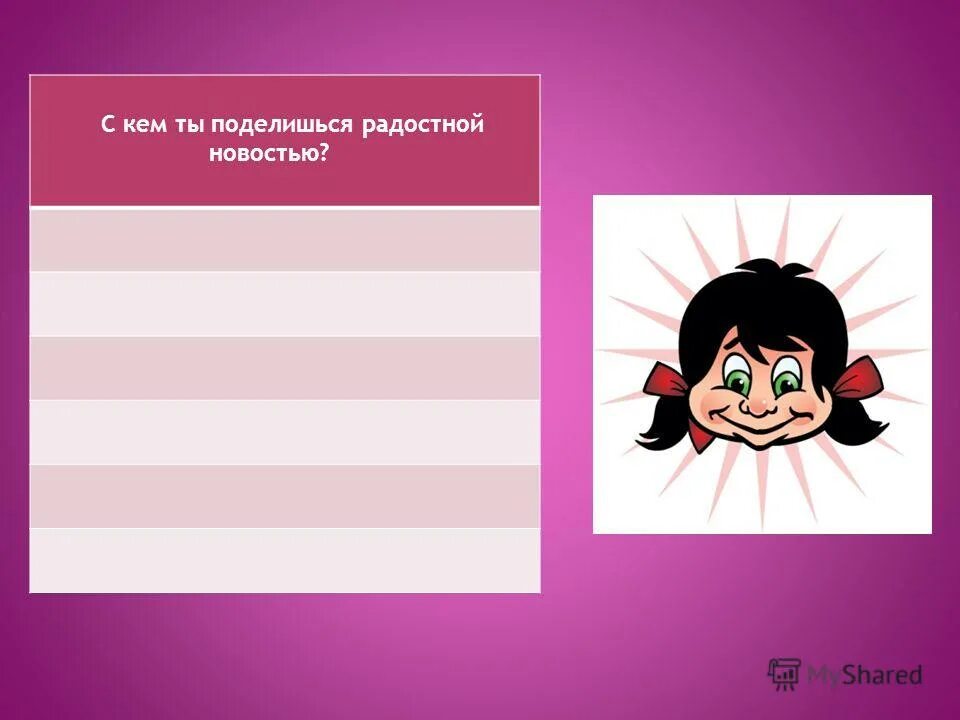 шуверова екатерина вячеславовна. детский технопарк. спешим поделиться радостной новостью. психолог черных светлана владимировна. поделиться радостной новостью.