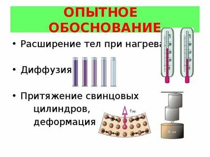 Опытное обоснование