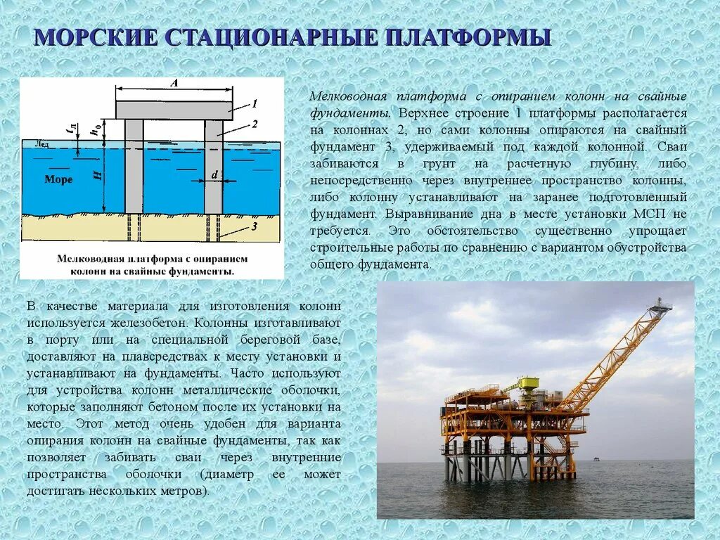 Морская стационарная платформа. Морские стационарные платформы. Стационарные морские платформы на колоннах. Стационарные свайные платформы. Схема морской платформы.