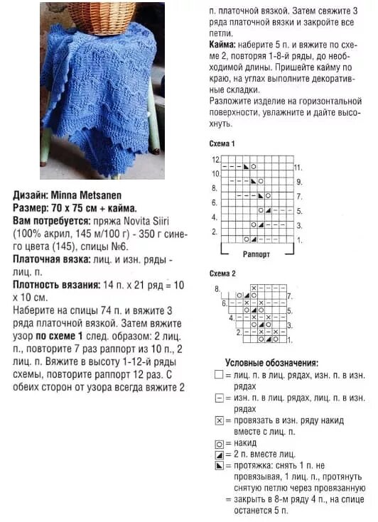 Ажурный узор для пледа. Простые вязки спицами схемы. Одеяло для новорожденных спицами с описанием и схемами. Плед спицами со схемами красивые. Плед спицами.