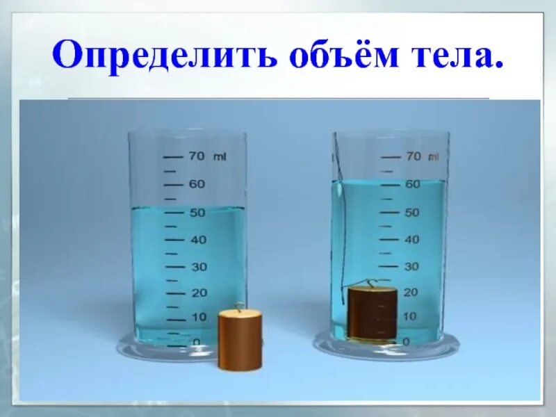 В измерительный цилиндр объемом воды 50 см3. Измерение объема твердого тела. Определение объема твердого тела. Мензурка. Определите объем твердого тела.