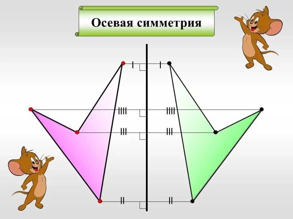 Рисунки иллюстрирующие центральную симметрию. Осевая симметрия. осевая и центральная симметрия. осевая симметрия рисунки. центральная симметрия рисунки.