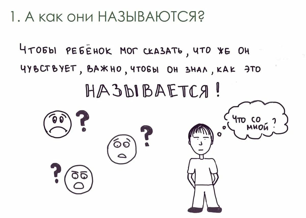 Как научить ребенка справляться с эмоциями. Способы избавления от негативных эмоций. Памятка как научить ребенка выражать свои эмоции. Как научить ребенка справляться с эмоциями. Консультация для родителей как научить ребенка выражать свои эмоции.