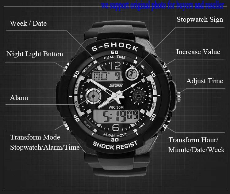 Timing button перевод