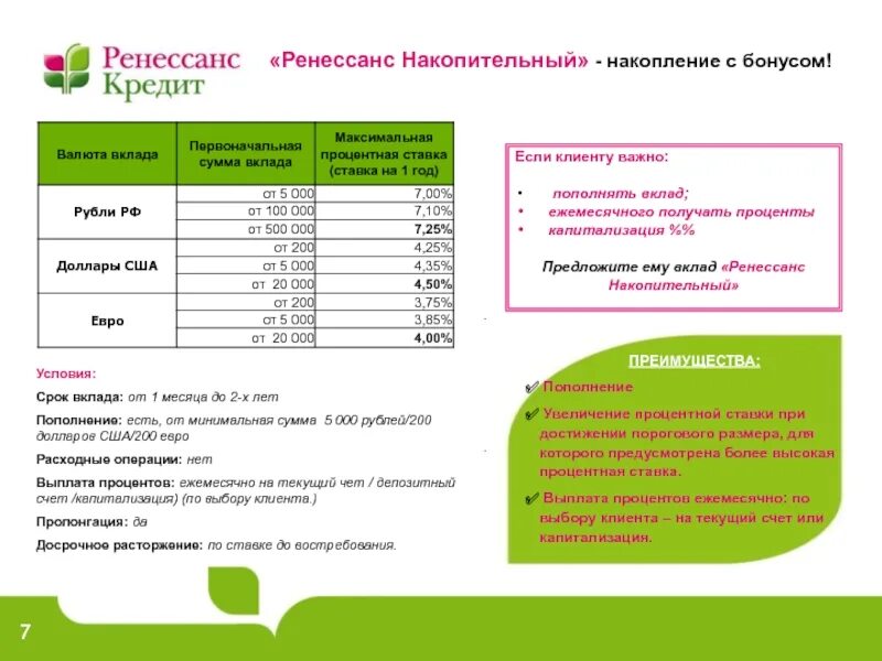 Погашение досрочного кредита ренессанс. Ренессанс банк. Ренессанс банк вклады. Ренессанс кредит банк. Проценты в Ренессанс банке.