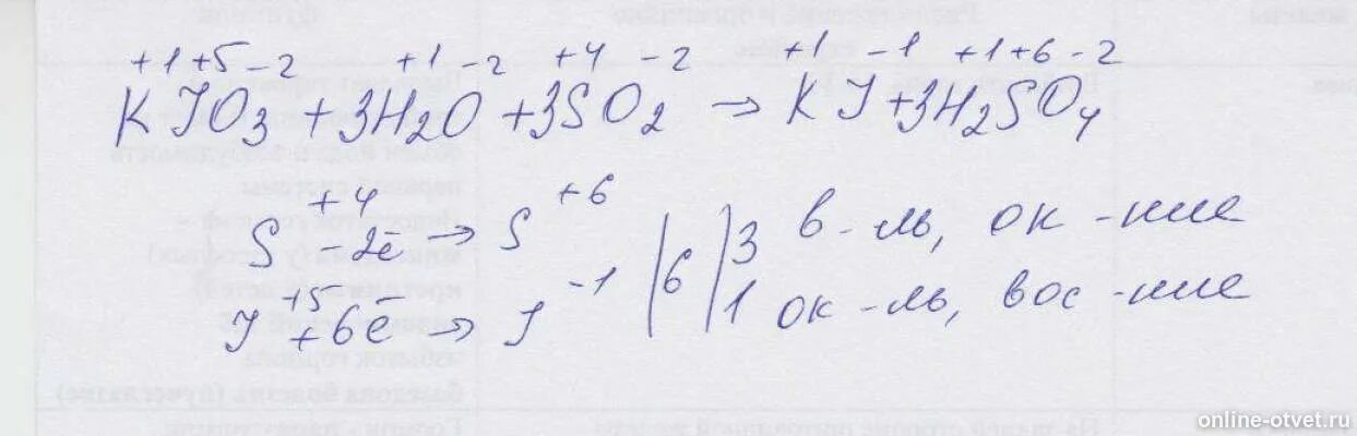 K2so3 fecl3. Ki kio3 h2so4 i2 k2so4 h2o ОВР. Ki+kio3+h2so4 i2+k2so4+h2o. Ki+kio3+h2so4 окислительно восстановительная. Ki+kio3+h2so4 i2+k2so4+h2o окислительно восстановительная.