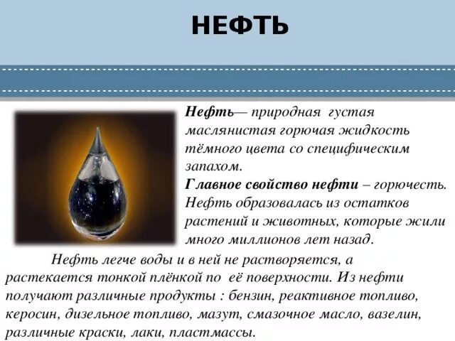 Полезные ископаемые нефть доклад 4 класс окружающий мир. Доклад по полезным ископаемым 3 класс нефть. Нефть доклад 3 класс окружающий мир. Доклад про нефть. Сообщение о полезном ископаемом нефть 3 класс