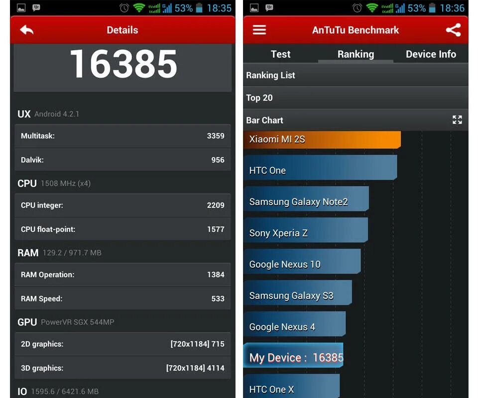 Samsung s21 Ultra антуту. Samsung s21 Ultra ANTUTU. Samsung s21 ANTUTU. Samsung s21 Fe ANTUTU.