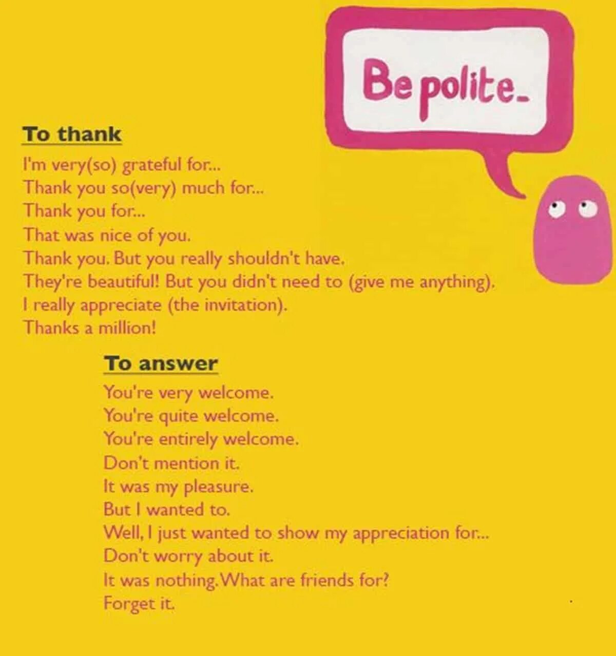 How are you reply. Polite phrases in English. How to be polite. How to be polite in English. Thank you in English.