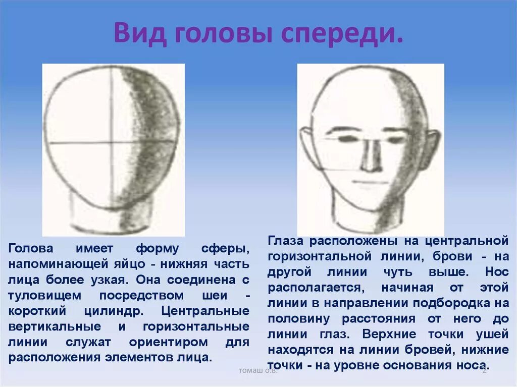 Что означает голова глаза