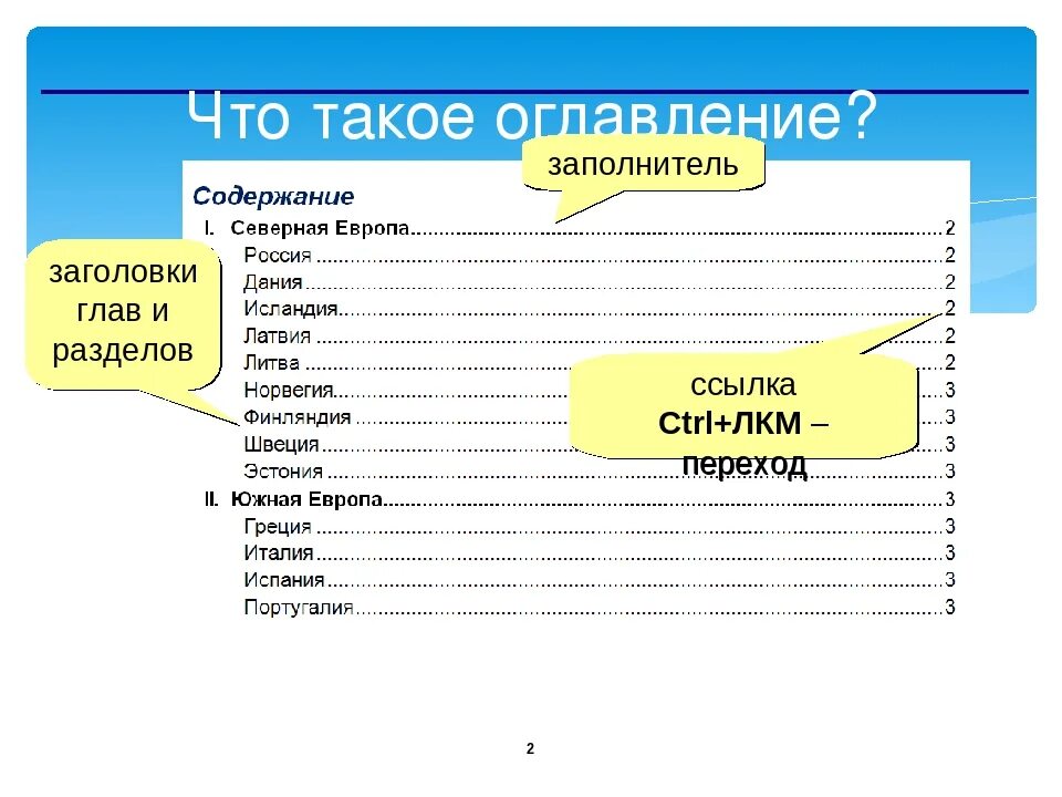 Что такое озаглавьение. Оглавление. Огла. Содержание.