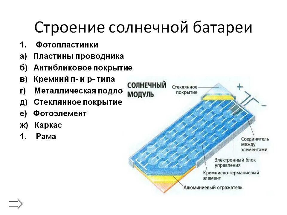 Устроен и работает их