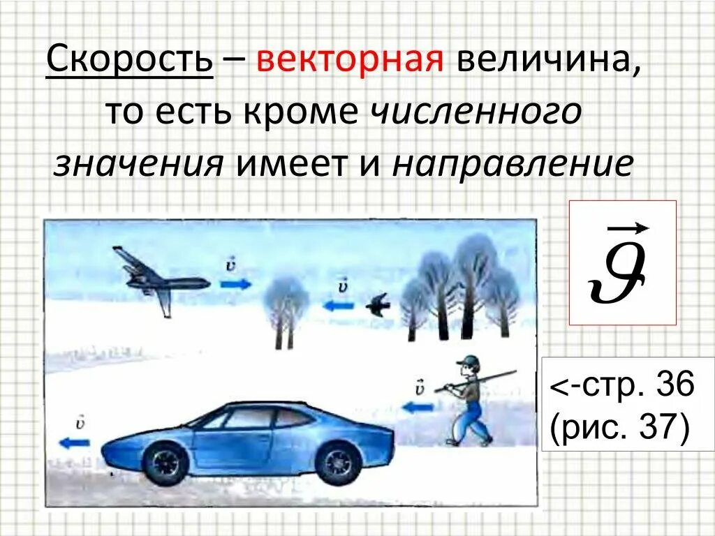 Векторная величина объем. Векторная величина картинки. Векторные величины примеры. Векторная величина имеет направление. Какие бывают векторные величины.