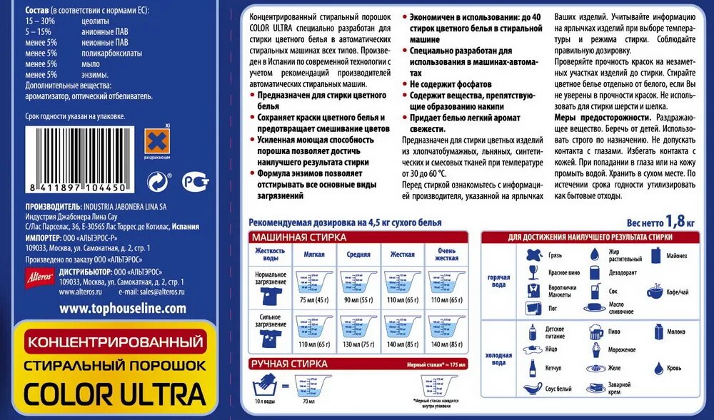 Расход стиральной машинки. Расход стирального порошка на 1 кг белья в стиральной машине автомат. Норма стирального порошка для машины автомат на 1 кг белья. Норма порошка для стирки машина автомат 5. Норма расхода порошка на 1 кг белья в прачечной.