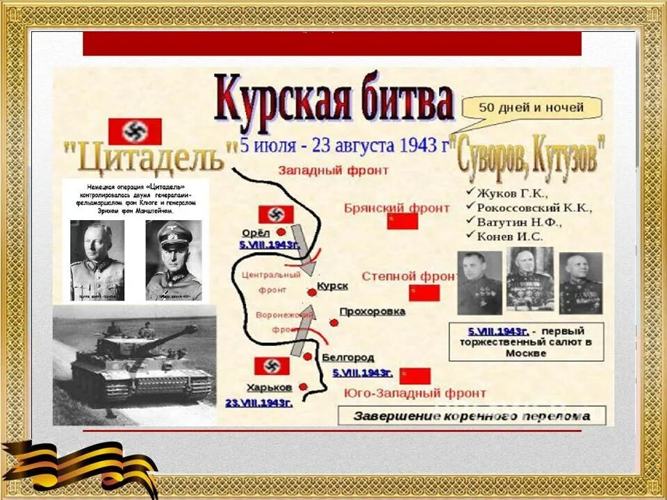 Курская битва июль август 1943. Курская битва стенд. Плакат Курская битва 1943. 23 Августа 1943 день Курской битве. Курск название операции