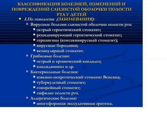 Инфекции слизистых
