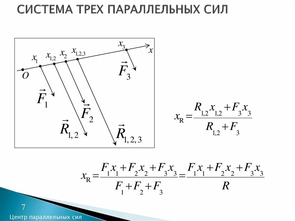 Равнодействующей трех векторов сил. Центр системы параллельных сил теоретическая механика. Центр системы параллельных сил формула. Формулы для определения координат центра параллельных сил. Уравнения равновесия системы параллельных сил на плоскости.