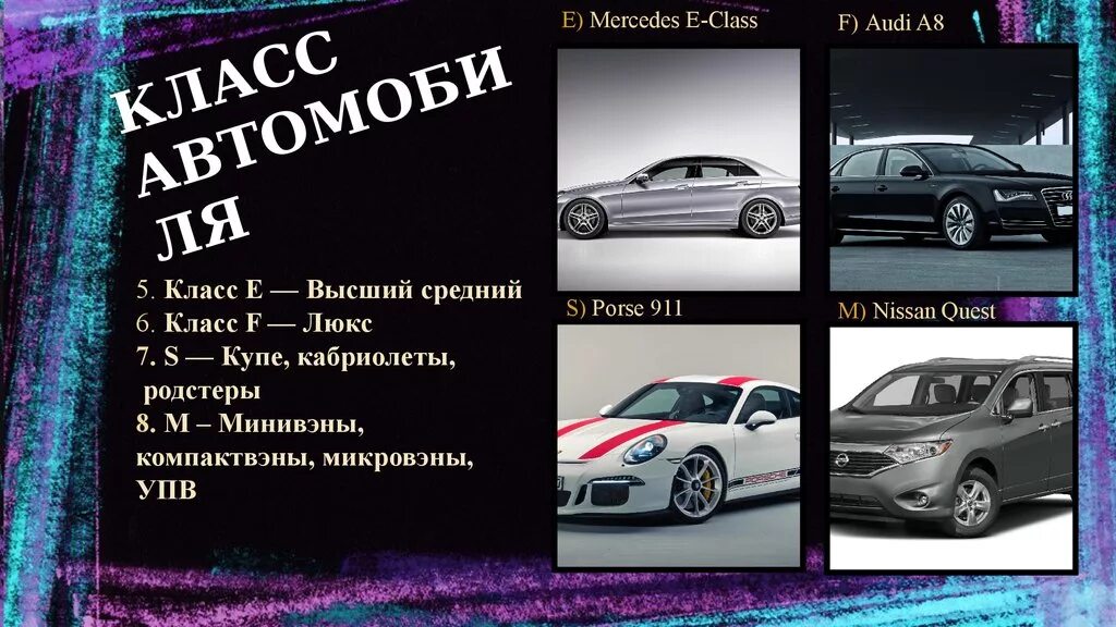 Введение. Машины и их классификация - презентация онлайн