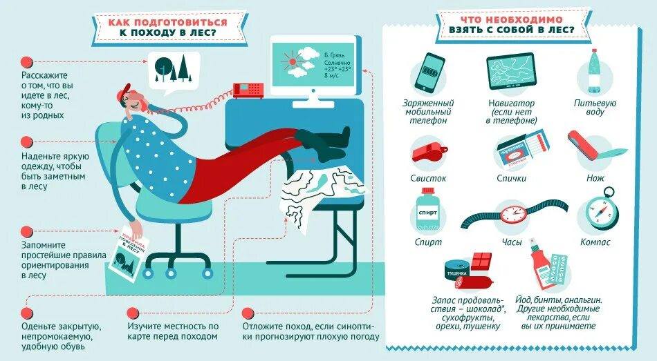 Что делать если не получается найти. Инфографика поход. инфографика правила. инфографика как не заблудиться в лесу. инфографика что делать если.