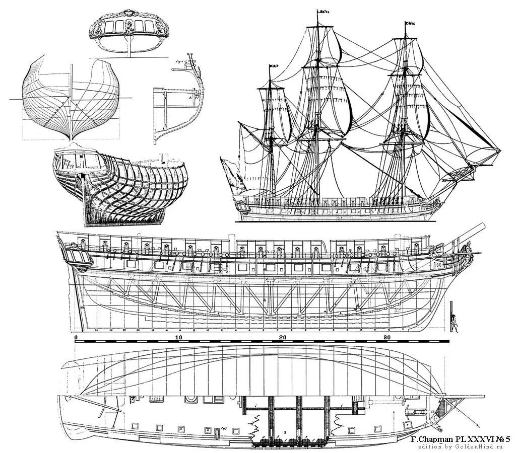 Architectura Navalis Mercatoria. Ингерманланд корабль чертежи. Парусник HMS Royal William чертежи. Чертеж шпангоутов парусного корабля. Хотя идея построить судно огэ