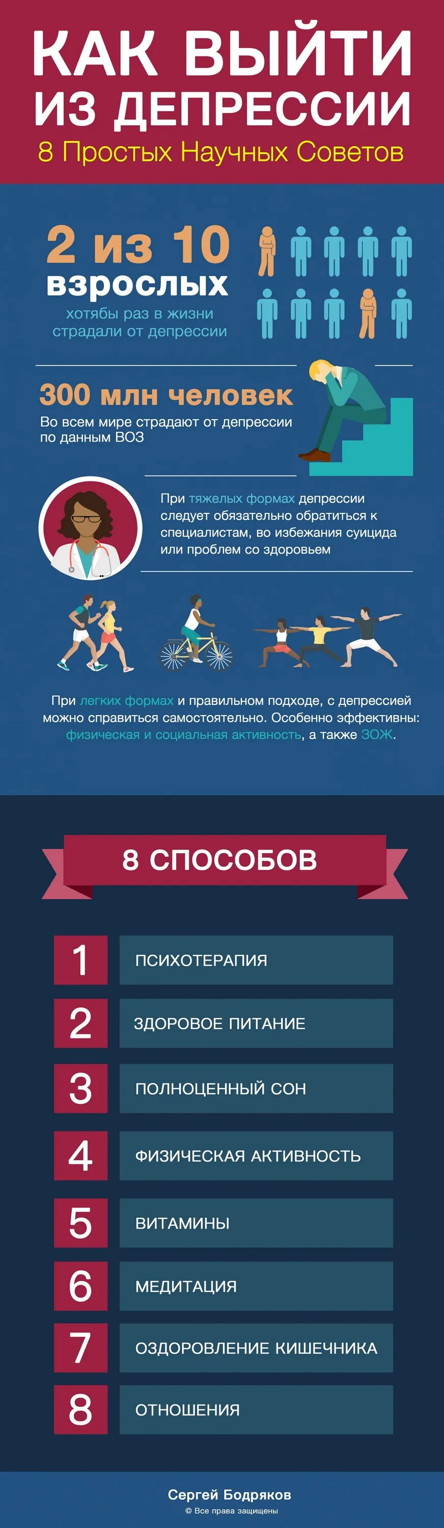 Способы выхода из депрессии. Как выйти из депрессии. кактвыйти из депрессии. какак выйти из депрессии. выйти из депрессии самостоятельно женщине советы психолога.