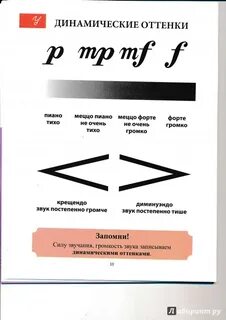 Тихий оттенок в музыке